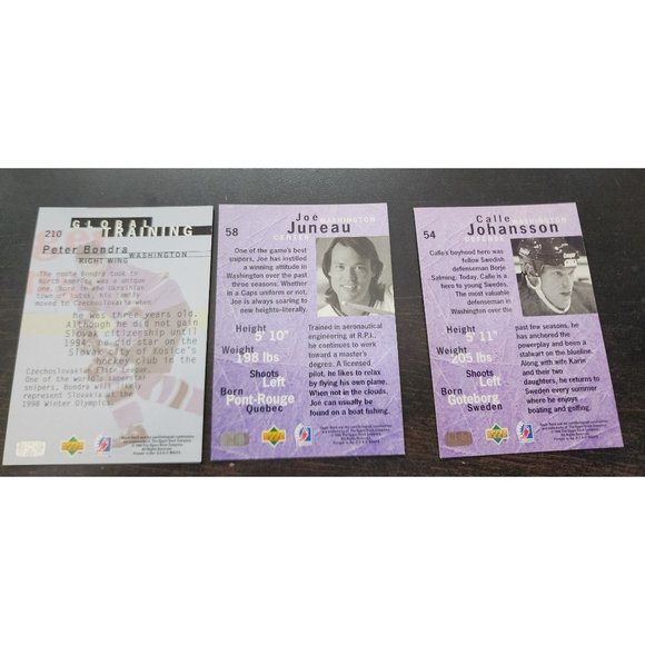 3 Upper Deck Be A Player Washington Collectible Trading Cards Joe Juneau, Peter - Picture 3 of 8